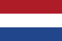 Export und Import von Russland nach Niederlande