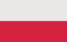 Export und Import von Russland nach Polen