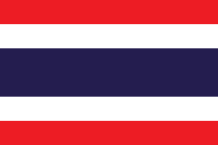 Export und Import von Russland nach Thailand